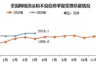 ?表丢了！利拉德17中3全场狂铁 常规时间丢关键1罚+绝杀不中