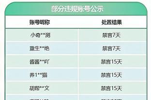 美记：雄鹿对维金斯兴趣浓厚 为配平交易可能不得不出波蒂斯